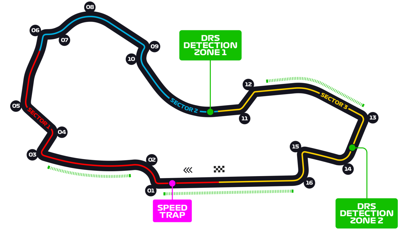 Australian grand prix 2019 stream hotsell